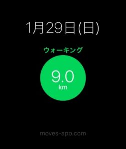 moves(距離)