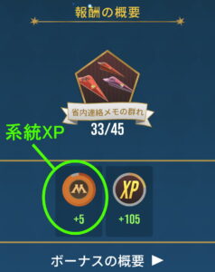 ファウンダブル獲得時の報酬