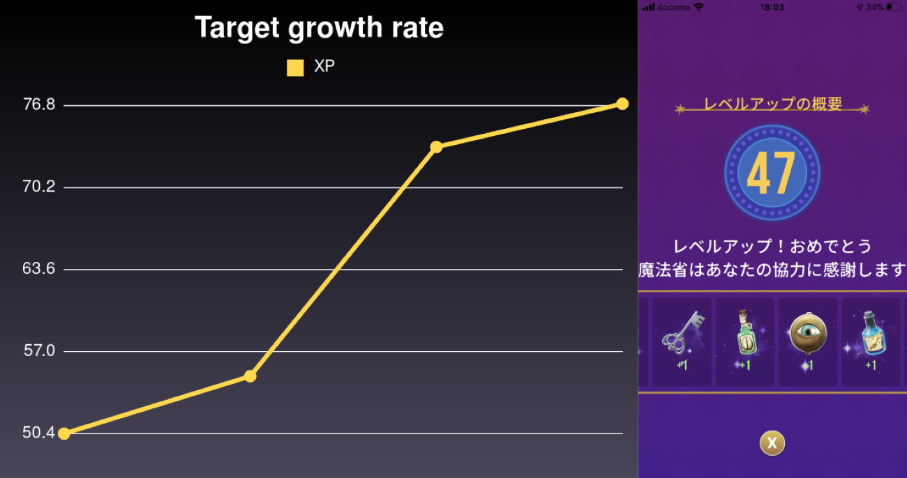 魔法同盟XPカウンター